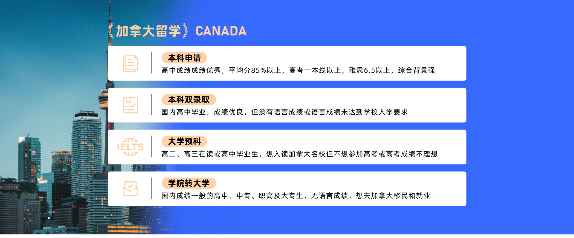 高考后留學