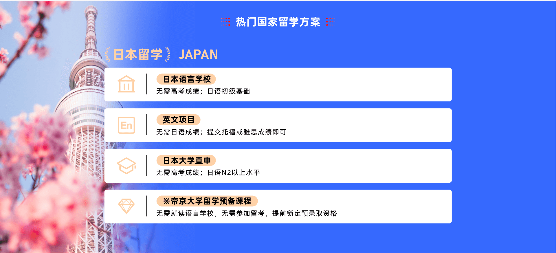 高考后留學