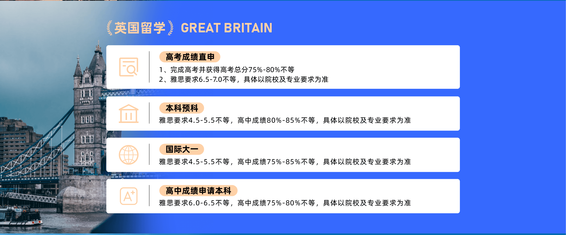 高考后留學
