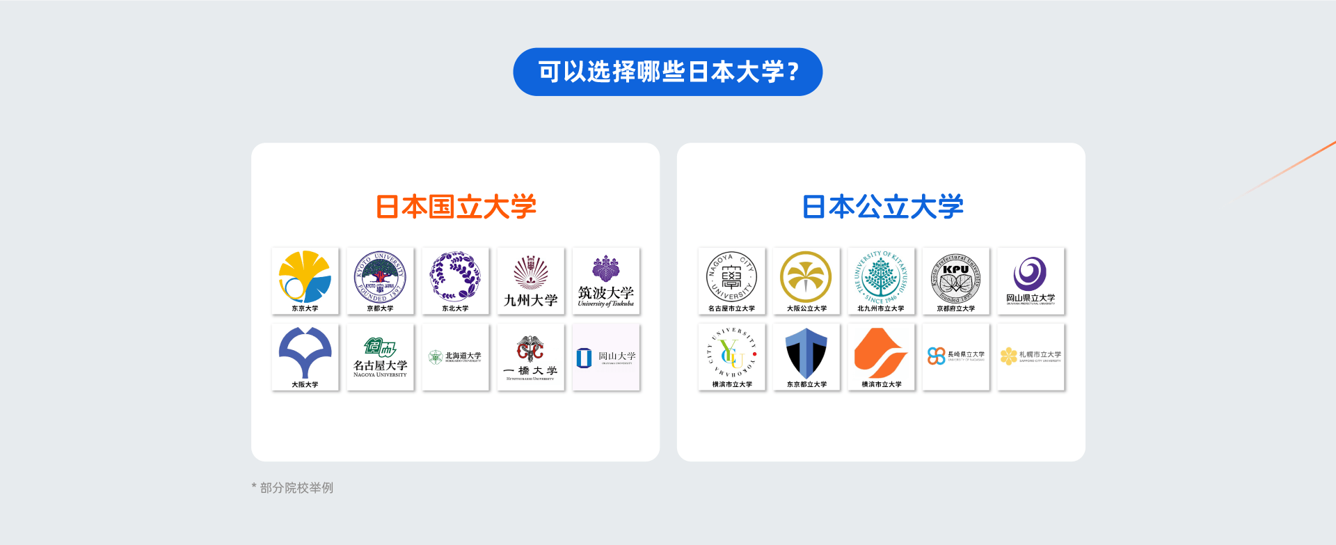 在日申請國公立大學(xué)院研究生