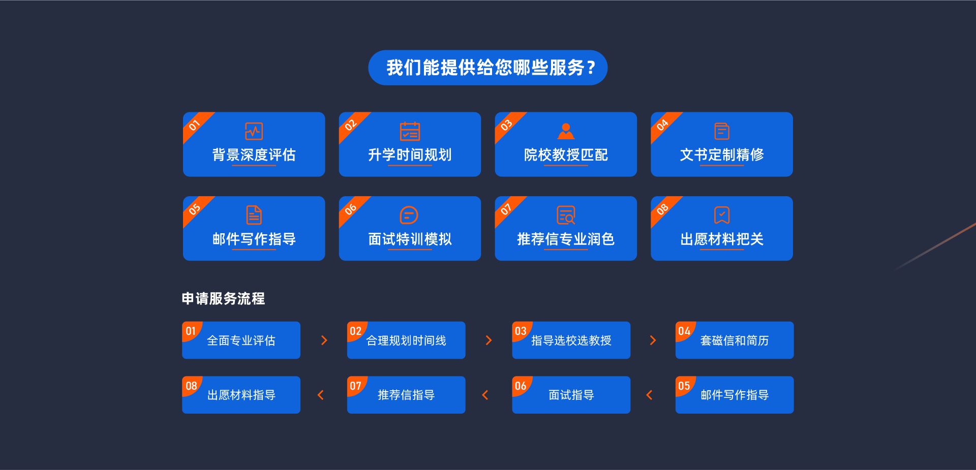在日申請國公立大學(xué)院研究生