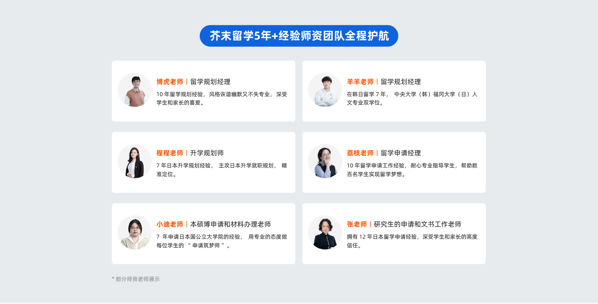 在日申請國公立大學(xué)院研究生